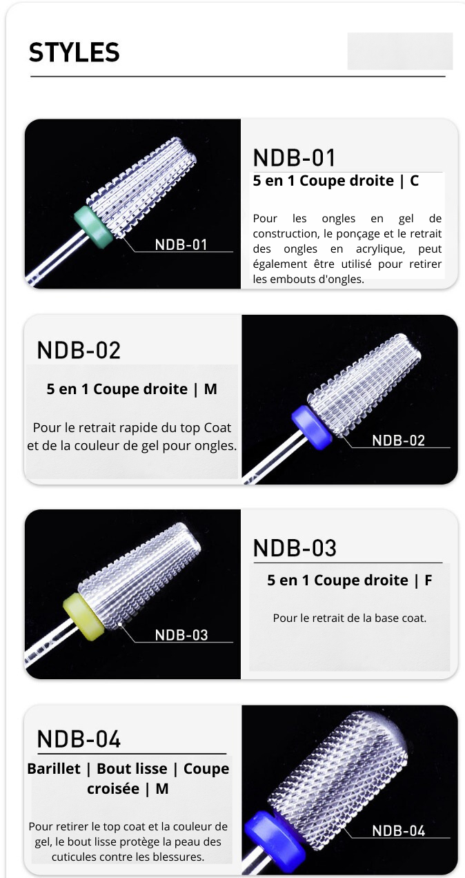 NDB-02 Embout de ponceuse en carbure de tungstène Beautilux